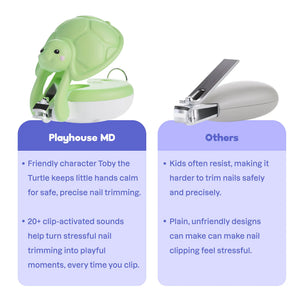 2-Pack Interactive Nail Clipper