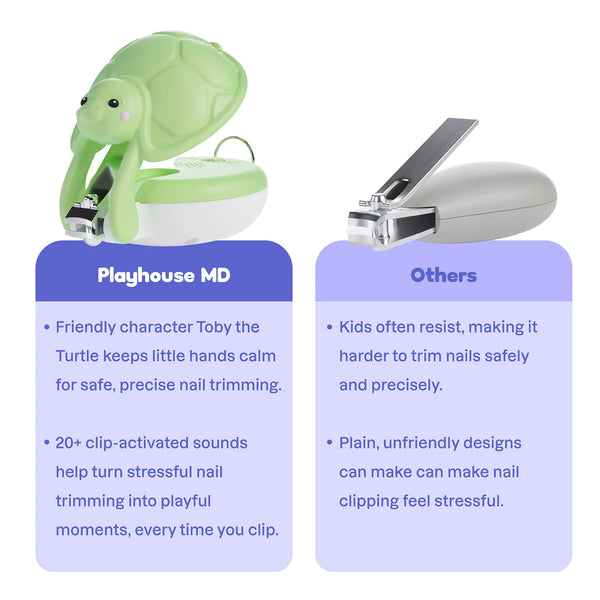 2-Pack Interactive Nail Clipper