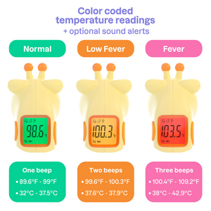 3-in-1 Infrared Thermometer for Kids & Adults - Jax the Giraffe