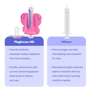 Medicine Dispenser for Babies & Toddlers – Bella the Butterfly