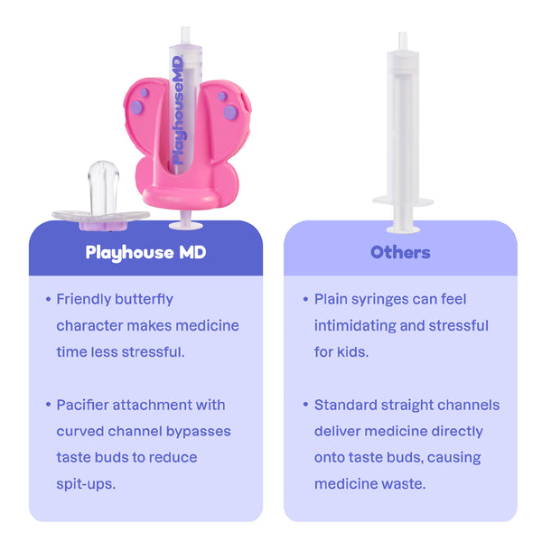 Medicine Dispenser for Babies & Toddlers – Bella the Butterfly