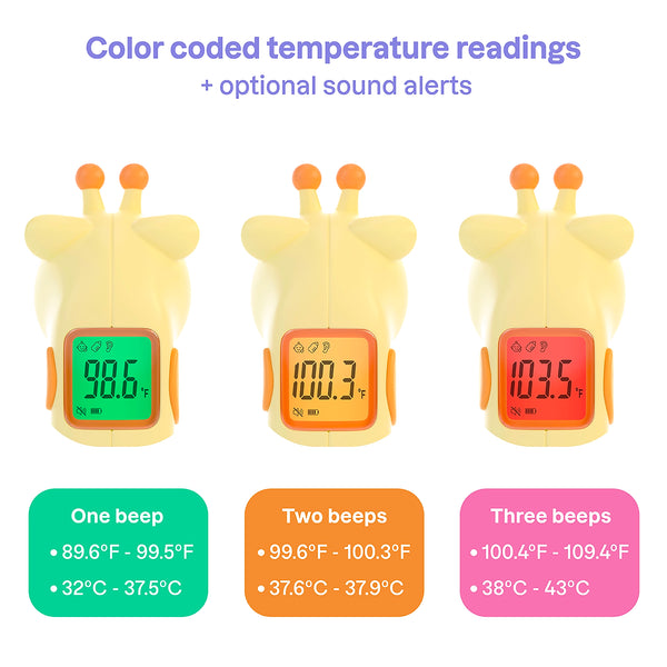 3-in-1 Infrared Thermometer for Kids & Adults - Jax the Giraffe